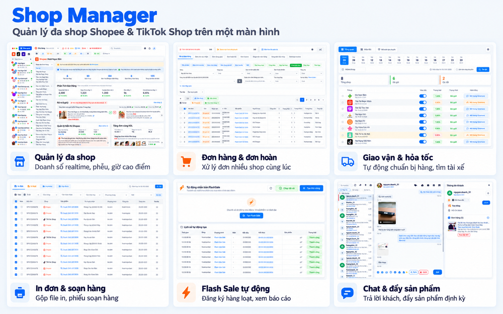 Tổng quan tính năng Shop Manager – giao diện Shop Manager